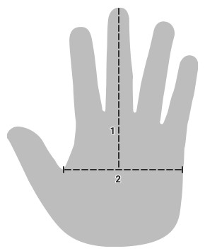 Measurment Image