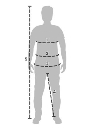 Measurment Image