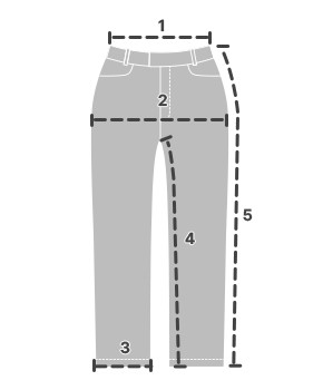 Measurment Image