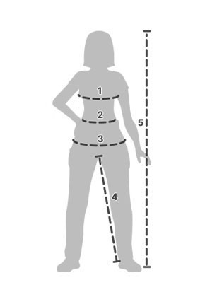 Measurment Image